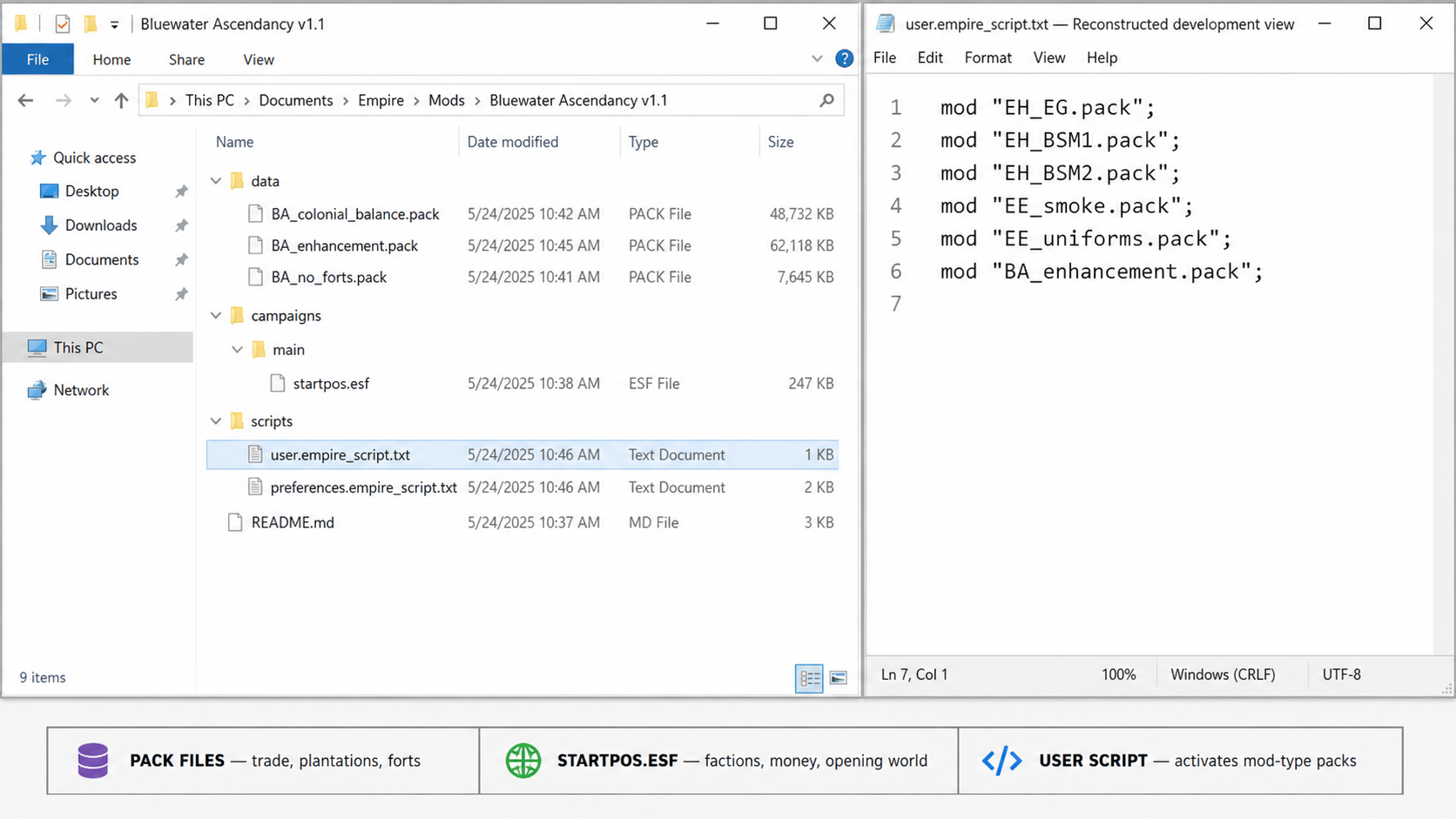 The release split by responsibility: pack files for rules, campaign files for the start position, script file for load order.